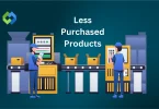 Type of Products Is Lesser Purchased Using Ecommerce