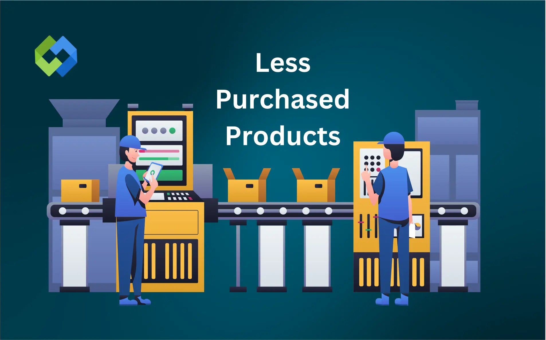 Which Type of Products Is Lesser Purchased Using Ecommerce