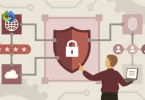 Enhance Security in Cloud Computing