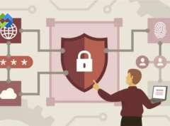 Enhance Security in Cloud Computing