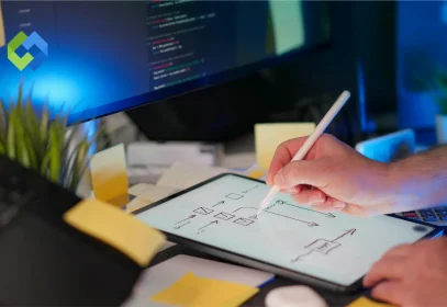 How Companies Balance Speed and Quality and Cost in Software Development