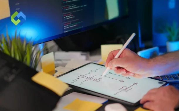 How Companies Balance Speed and Quality and Cost in Software Development