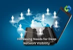Increasing Need for Deep Network Visibility