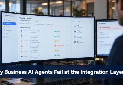 An AI agent dashboard showing failed tool calls and disconnected business systems, with the title "Why Business AI Agents Fail at the Integration Layer" overlaid across the image.